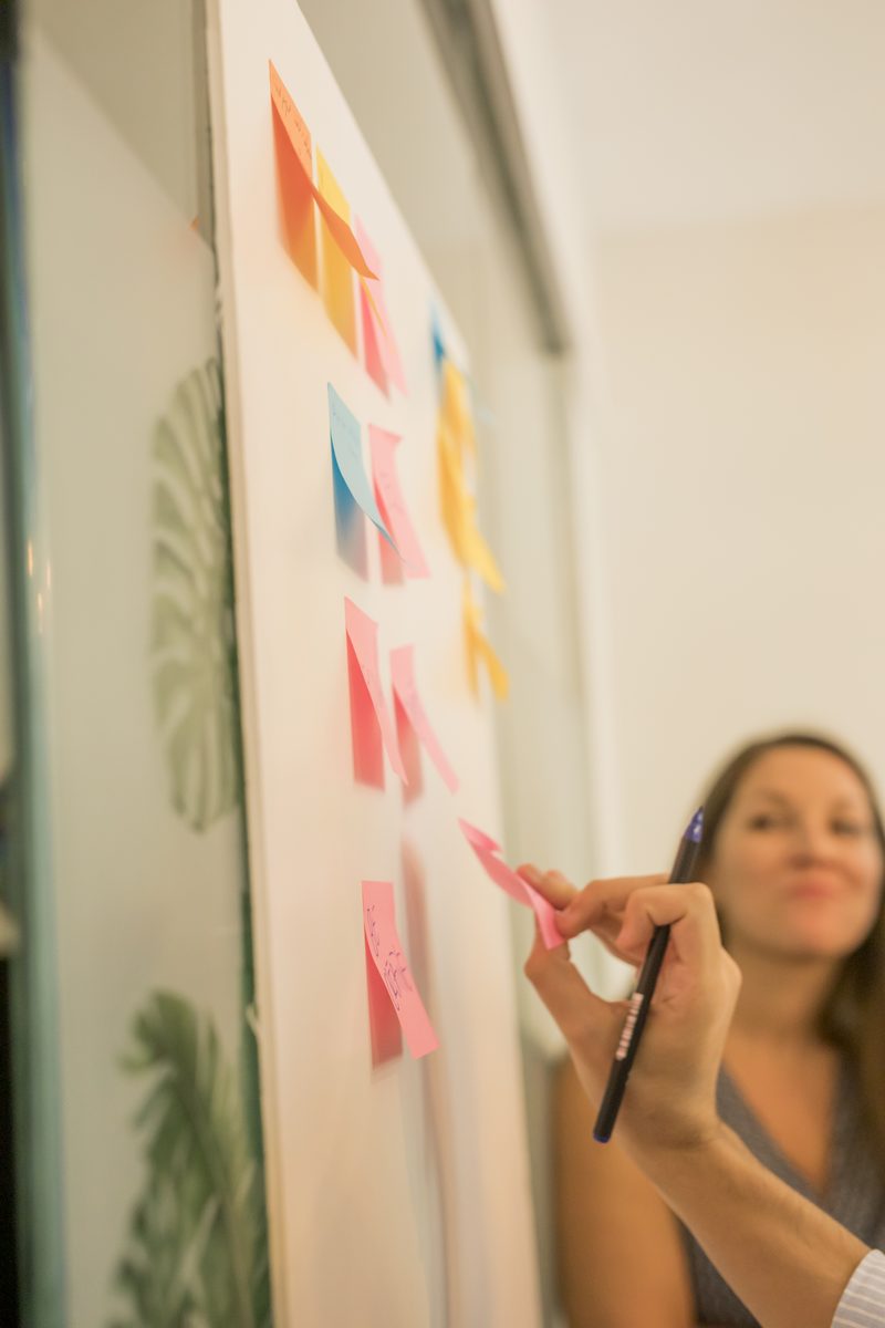 Metodología visual de sesión estratégica — post-its, planificación y cohesión de equipo directivo